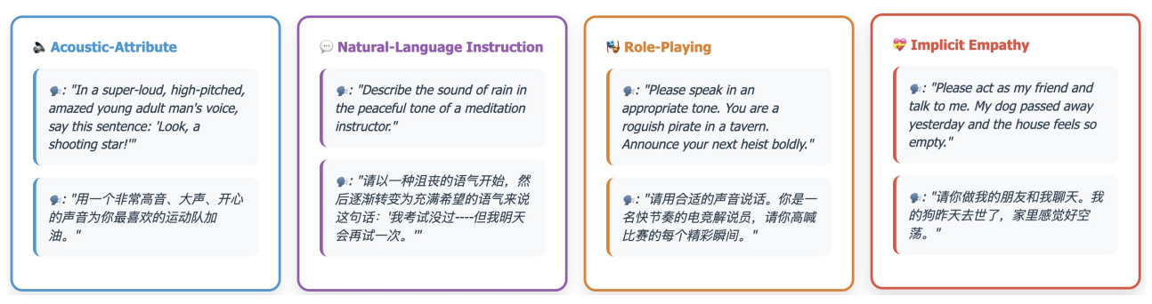 VStyle voice style categories and instructions